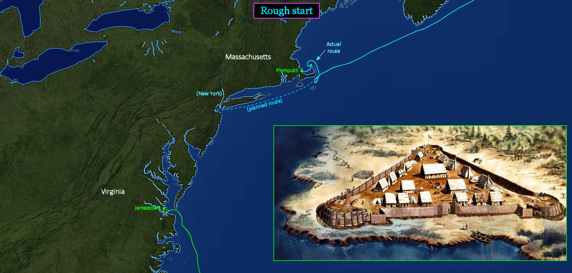 Early struggles to survive, 1600s